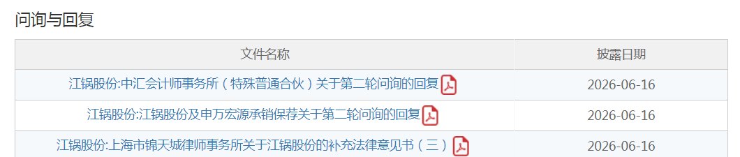江锅股份回应北交所问询函:业绩持续下滑有何影响
